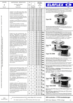 ERV Inner Sleeves, PTFE Lining, Support Spiral, Support Ring