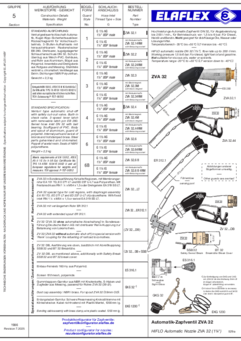 ZVA 32, ZVA 32 AF, ZVA 32 AF SIC