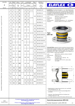 YELLOW STEEL Expansion Joints