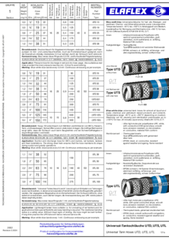 Universal Tank Hoses UTD, UTS, UTL