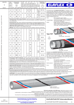 ELAFLON PLUS FEP Universal Hose