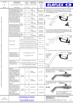 ZV 19 · ZL General Utility Nozzles DN 25-40