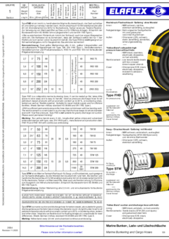 Marine Bunkering Hoses