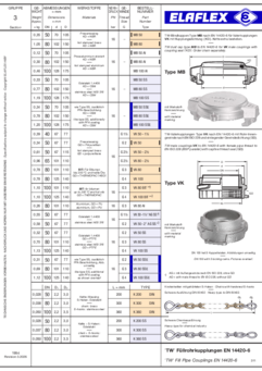 TW Male Couplings, TW Dust Caps, Chains / Special Types
