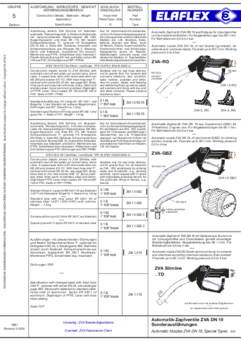 Corrosion Resistant Automatic Nozzles