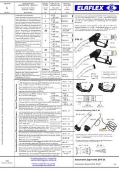 ZVA 25 HiFlo-Automatic Nozzle 1"