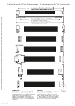 Available Lengths for ELAFLEX Hose Assemblies