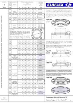 Welding Flanges TF / Commonly used Flange Measurements