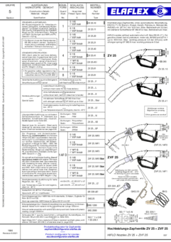 Manual Nozzles ZV 25 + ZVF 25 Size DN 25