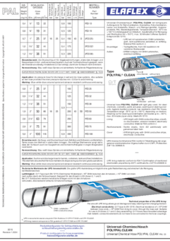 POLYPAL CLEAN Universal Tank Hose_PAL 03