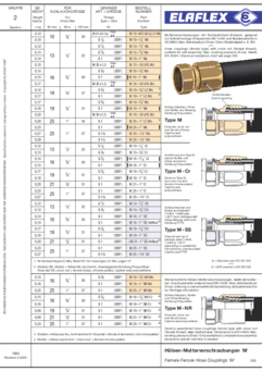 Female Hose Couplings / Special Types + Accessories