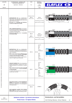 Anti Kinking Sleeves, Colour Sleeves