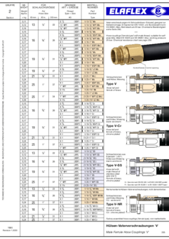 Male Hose Couplings / Assembly of Ferrule Type Hose Fittings