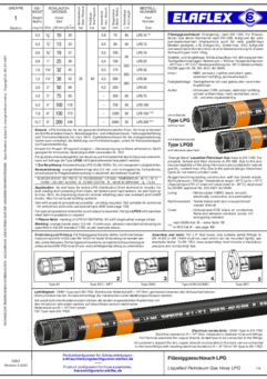 L.P. Gas Hoses without Helix