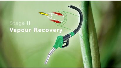 Stage II – active Vapour Recovery at petrol stations Stage II – active Vapour Recovery at petrol stations
