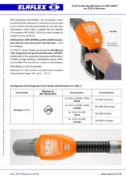Fuel Grade Identification to EN 16942 for ZVG 2 Nozzles