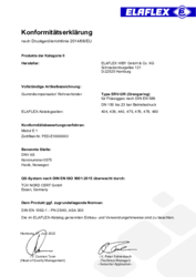 Declaration of Conformity Category II