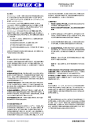 ZVA Slimline 2 GR CN