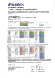 Pressure Equipment Directive - Declaration of Conformity for DDC, DGC, DAC, DCC, SBC, CBC