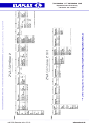 ZVA Slimline 2 / ZVA Slimline 2 GR