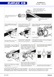 FLUORFLEX 2 Couplings