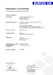 Declaration of Conformity Category I