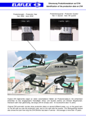 Identification of the production date on ZVA